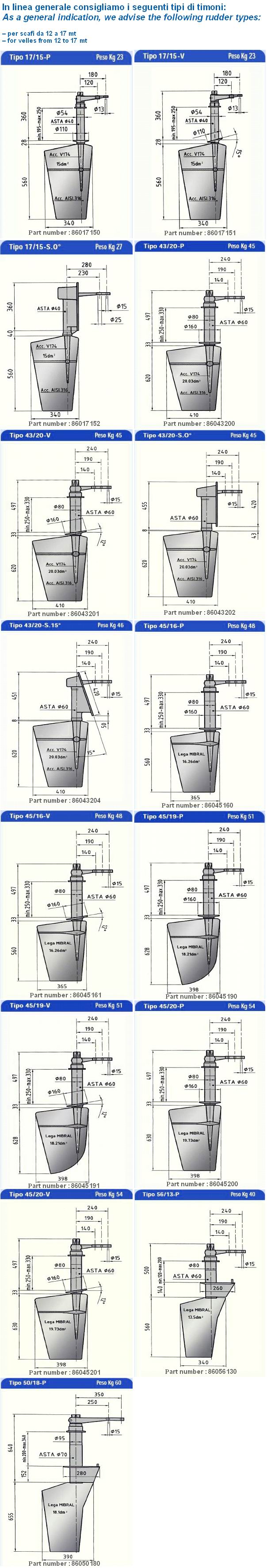 scafi-da-12-a-17mt