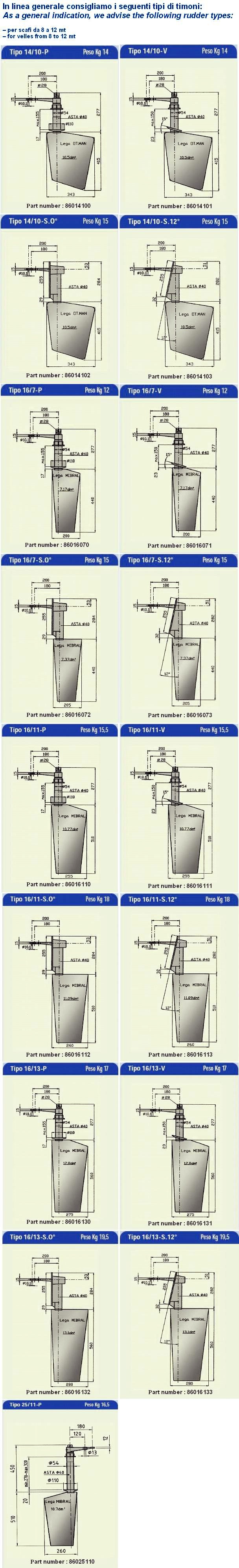 scafi-da-8-a-12mt